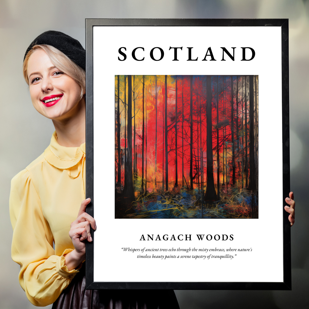 Person holding a poster of Anagach Woods