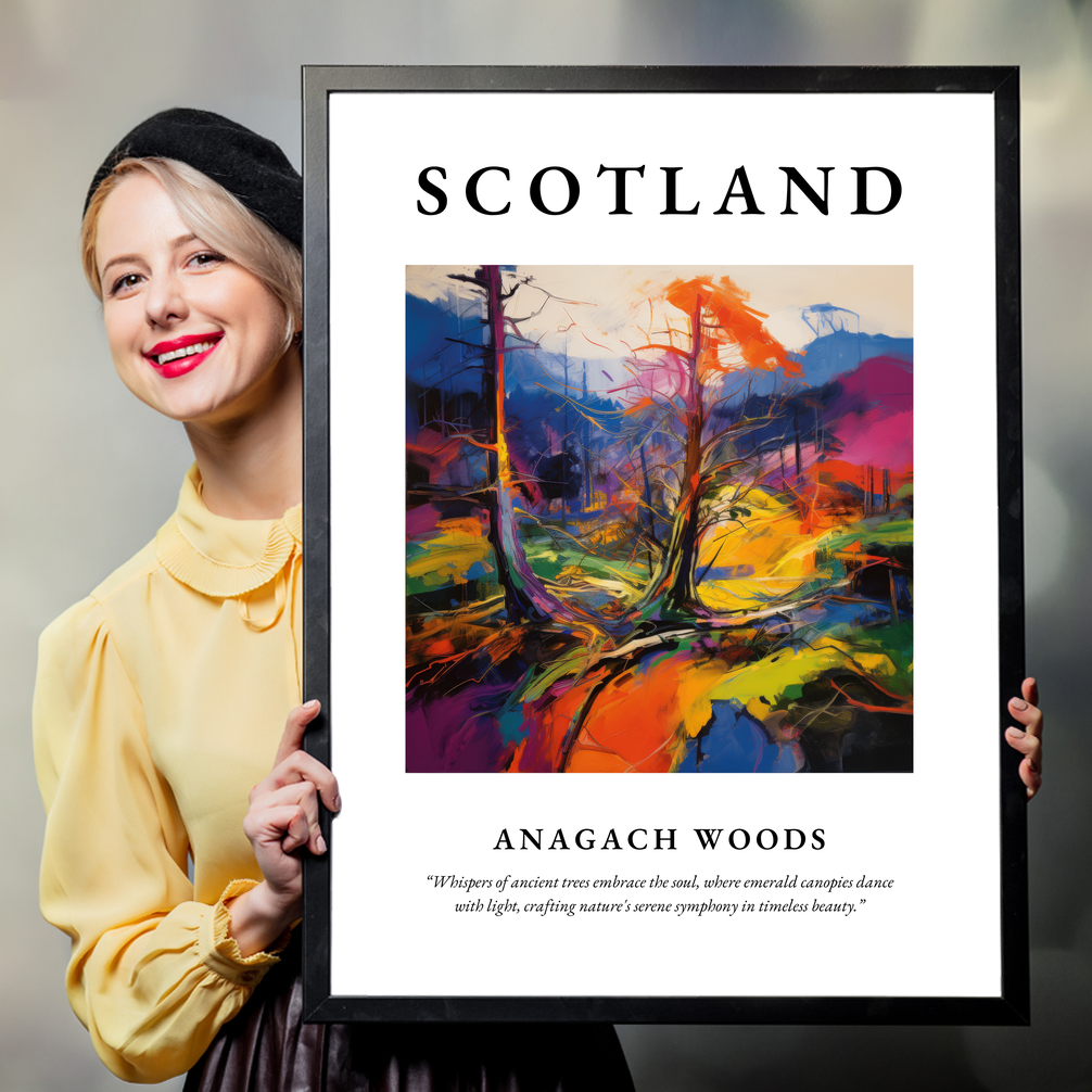 Person holding a poster of Anagach Woods