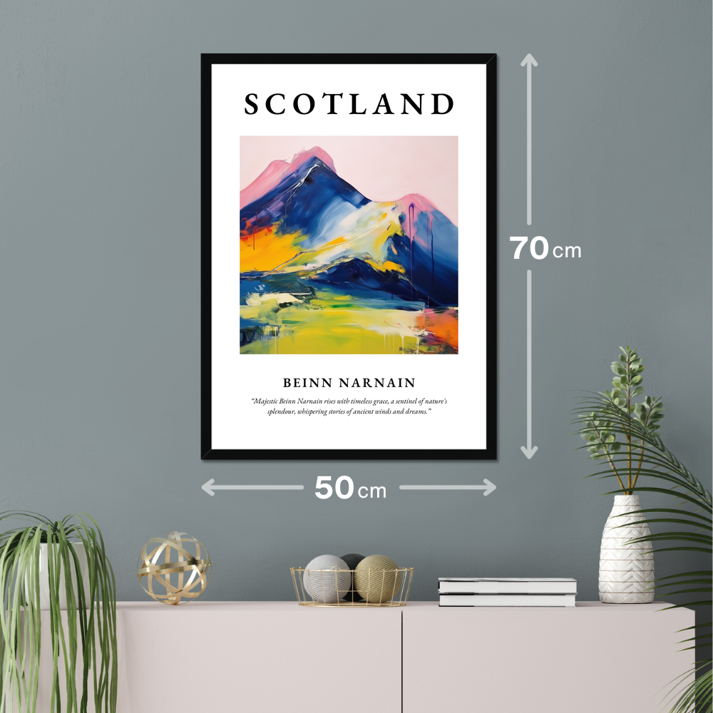 Poster of Beinn Narnain hanging on a wall