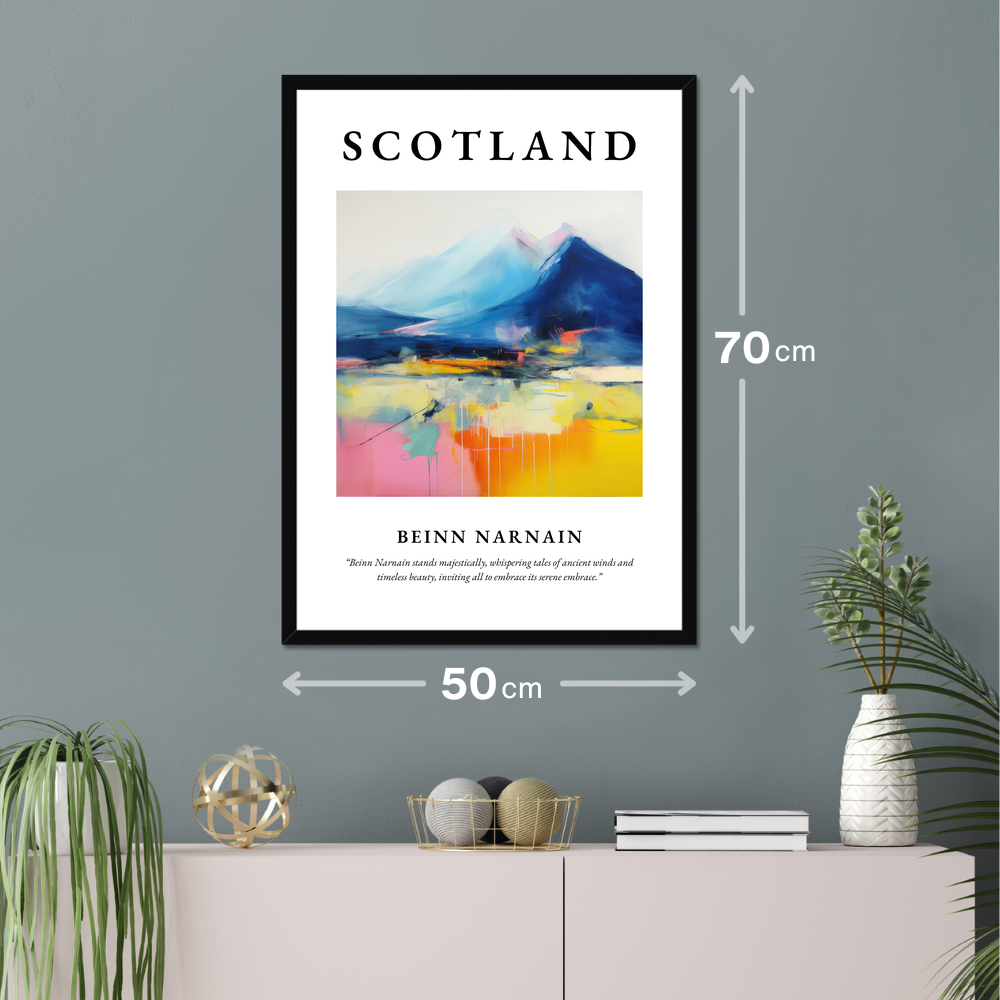 Poster of Beinn Narnain hanging on a wall