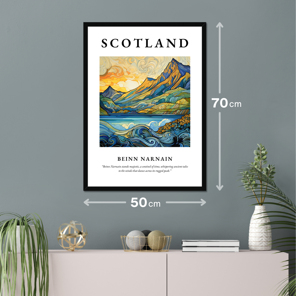 Poster of Beinn Narnain hanging on a wall