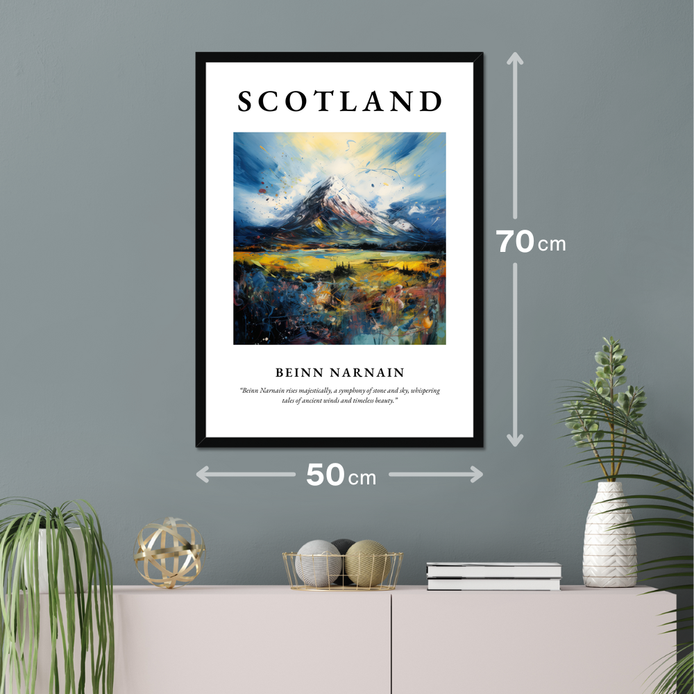 Poster of Beinn Narnain hanging on a wall