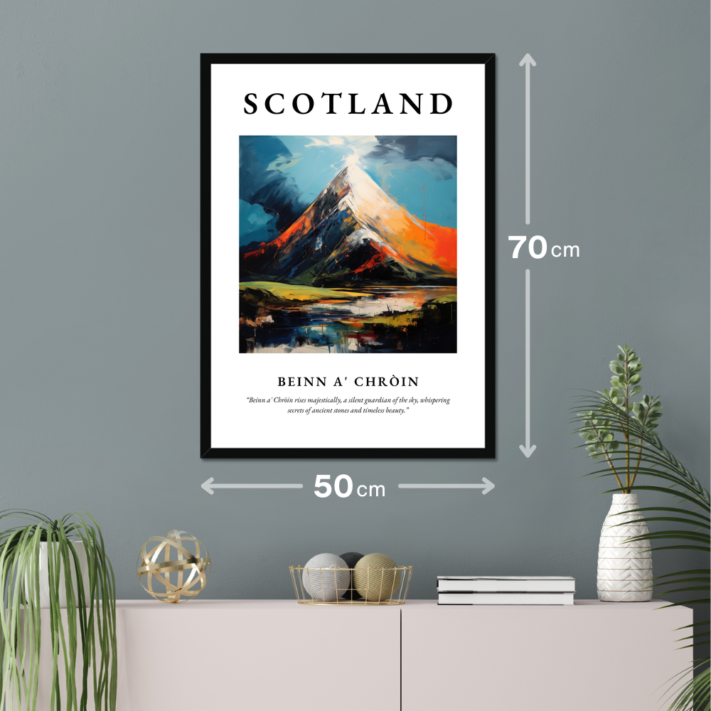 Poster of Beinn a' Chròin hanging on a wall