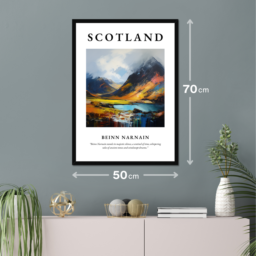 Poster of Beinn Narnain hanging on a wall