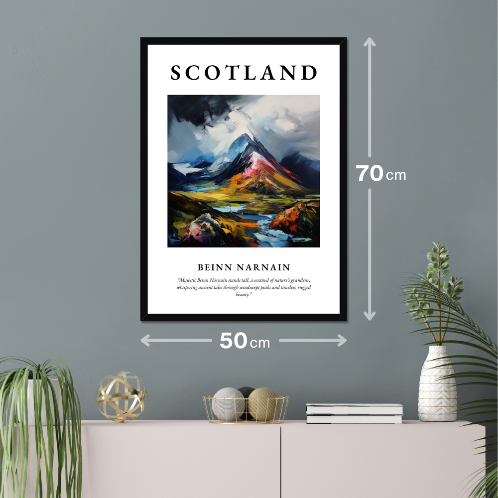 Poster of Beinn Narnain hanging on a wall