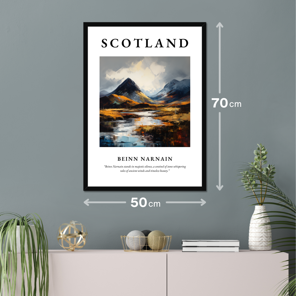 Poster of Beinn Narnain hanging on a wall