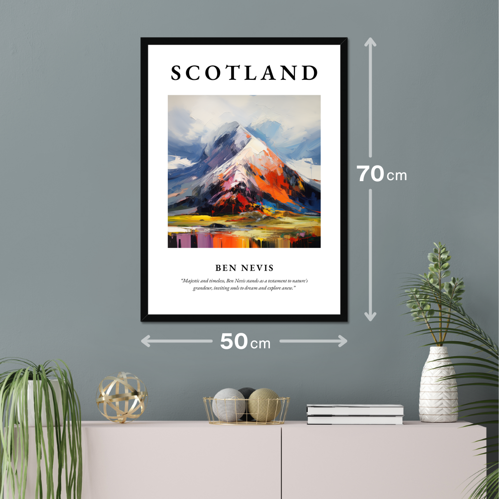 Poster of Ben Nevis hanging on a wall