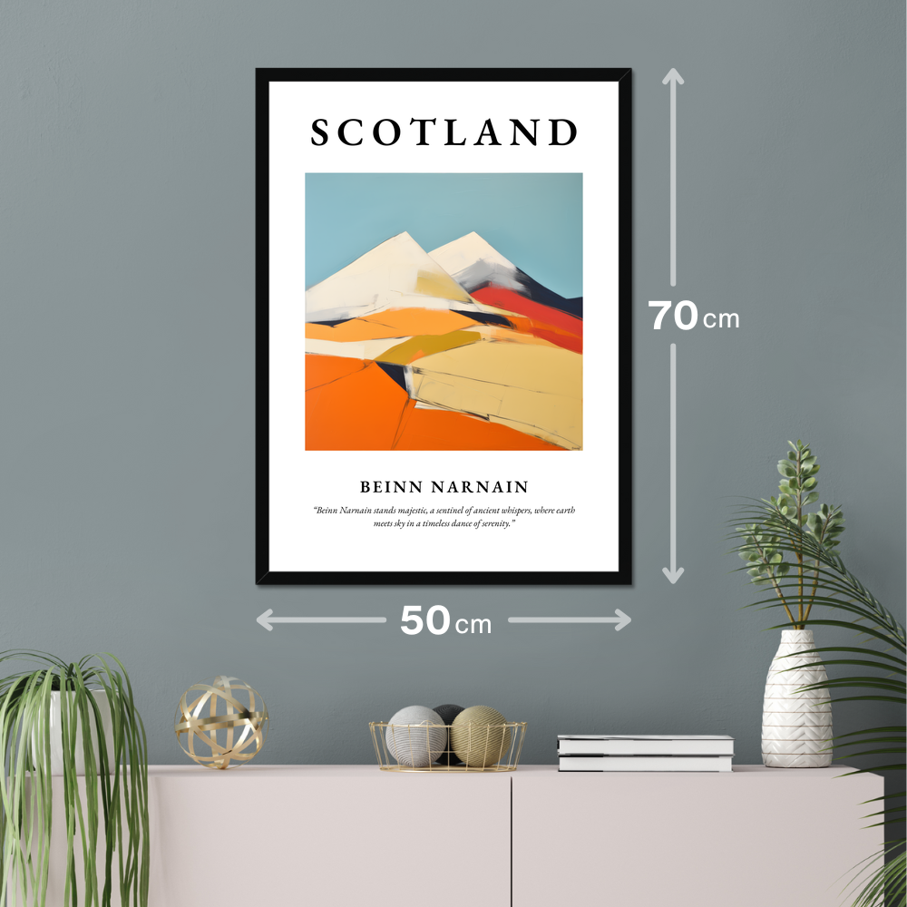 Poster of Beinn Narnain hanging on a wall