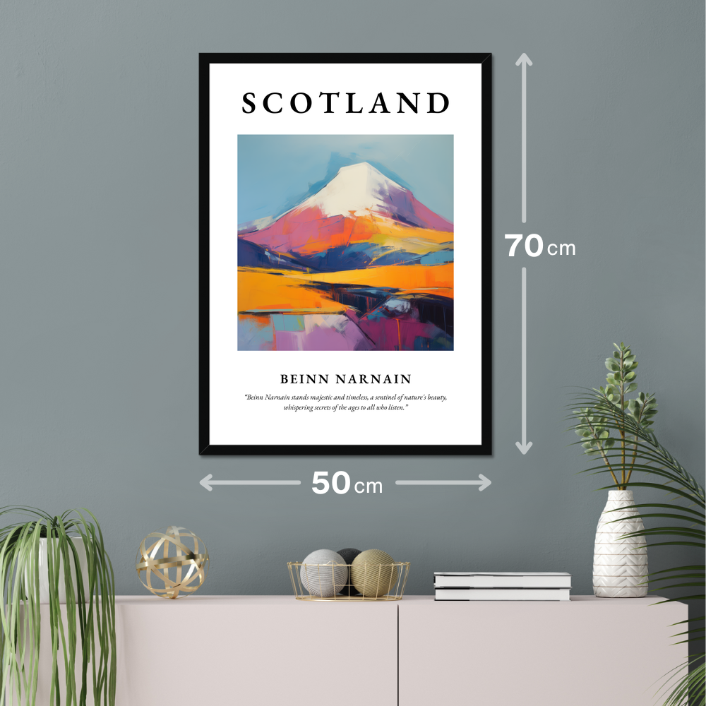 Poster of Beinn Narnain hanging on a wall